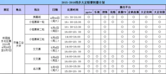 足球网易体育作为国内领先的体育平台，常被球迷误解